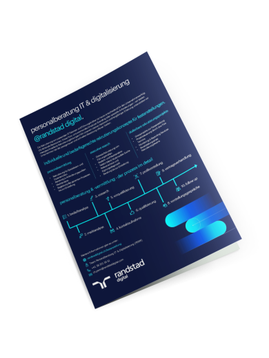 Broschüre für PERM Unternehmen